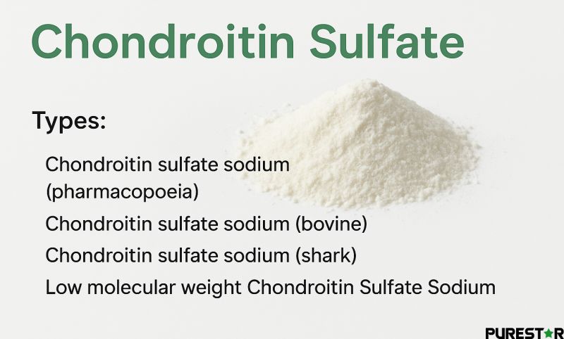 Chondroitin Sulfate Sodium