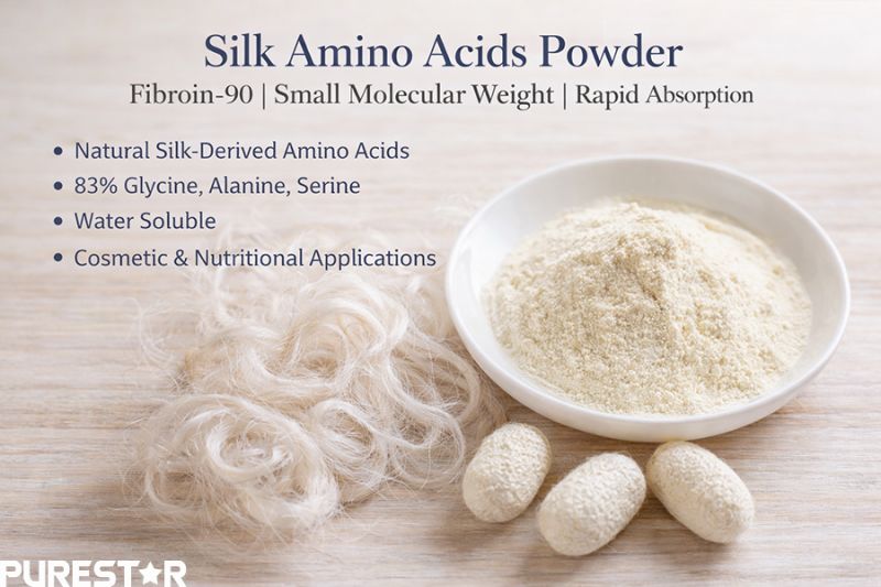 Silk amino acids powder derived from enzymatically hydrolyzed silk fibroin, featuring low molecular weight amino acids rich in glycine, alanine and serine, with high water solubility for cosmetic, food and sports nutrition formulations