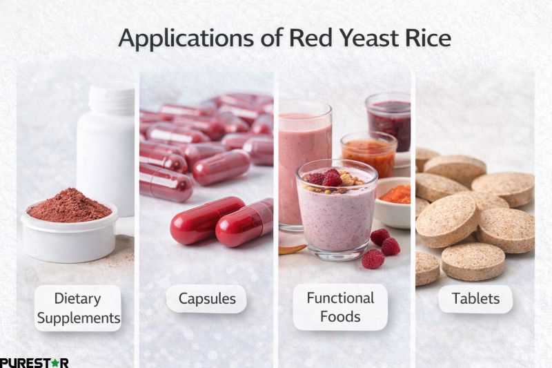 applications of red yeast rice in dietary supplements capsules tablets and functional foods