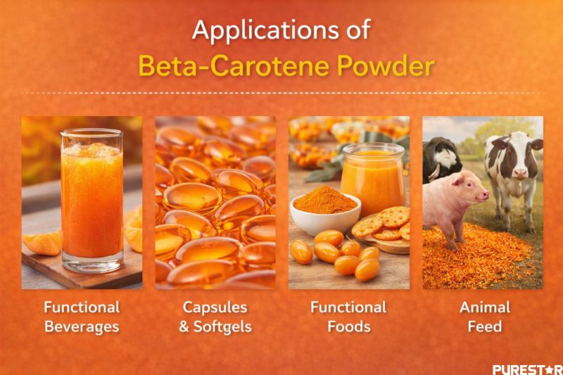 Applications of beta-carotene powder in functional beverages softgel capsules food products and animal feed carotenoid ingredient